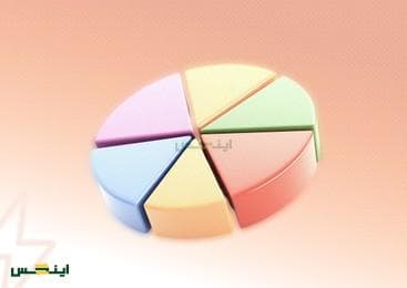 آمار معاملات خارج از بازار و برق سبز تا پایان تیرماه سال جاری